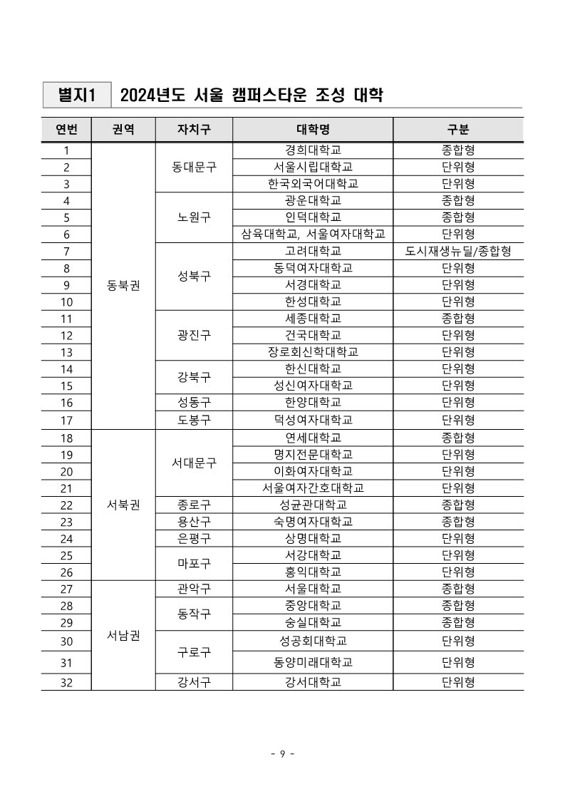 붙임3-1. 공고문_2024년하반기입주기업모집_9.jpg