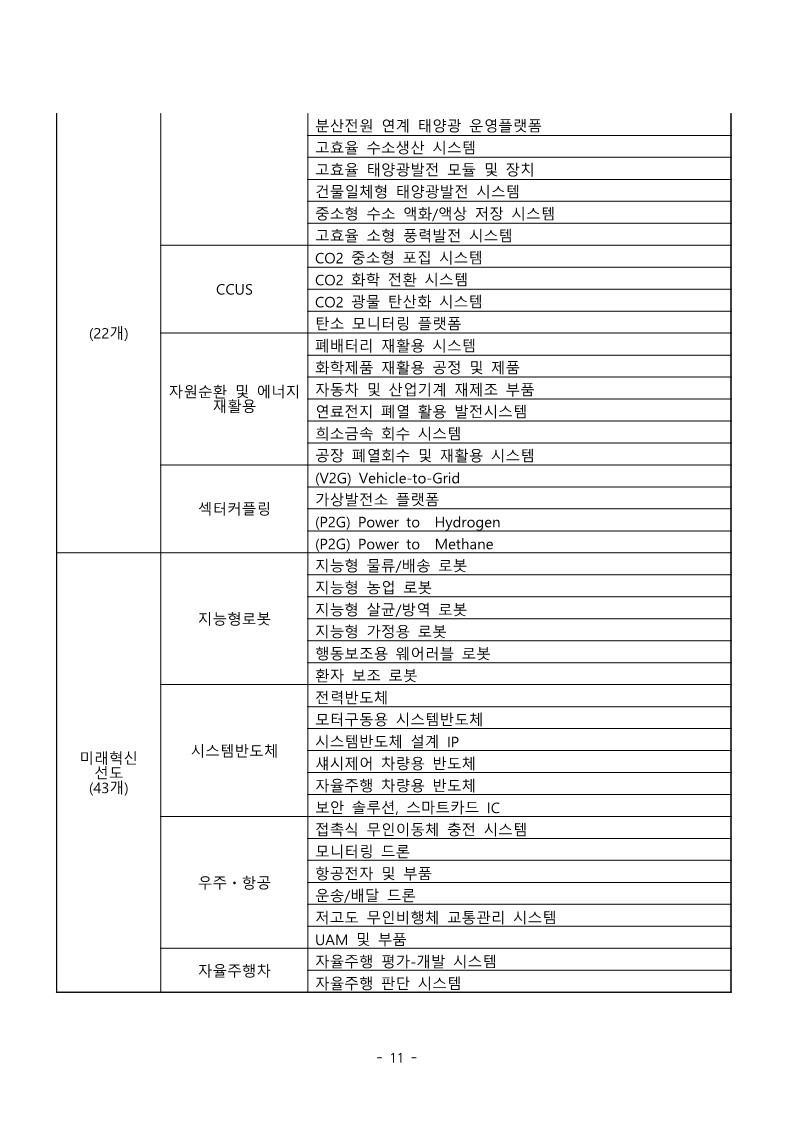 붙임3-1. 공고문_2024년하반기입주기업모집_11.jpg