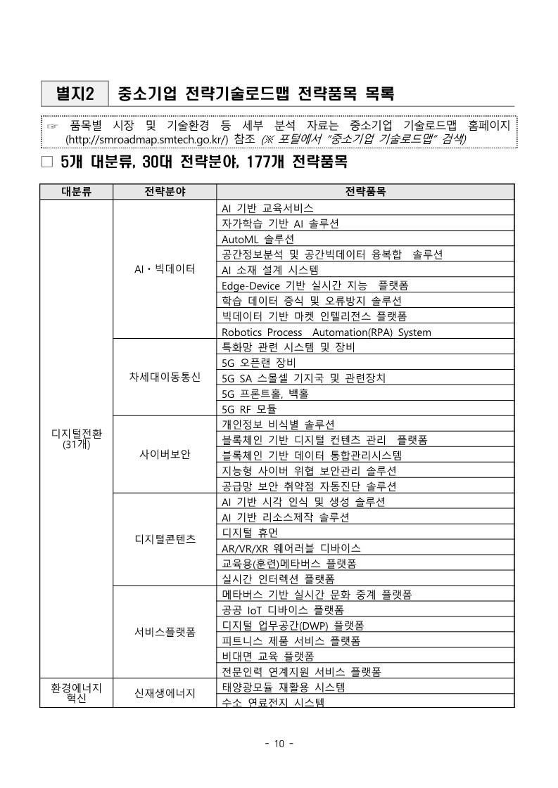 붙임3-1. 공고문_2024년하반기입주기업모집_10.jpg